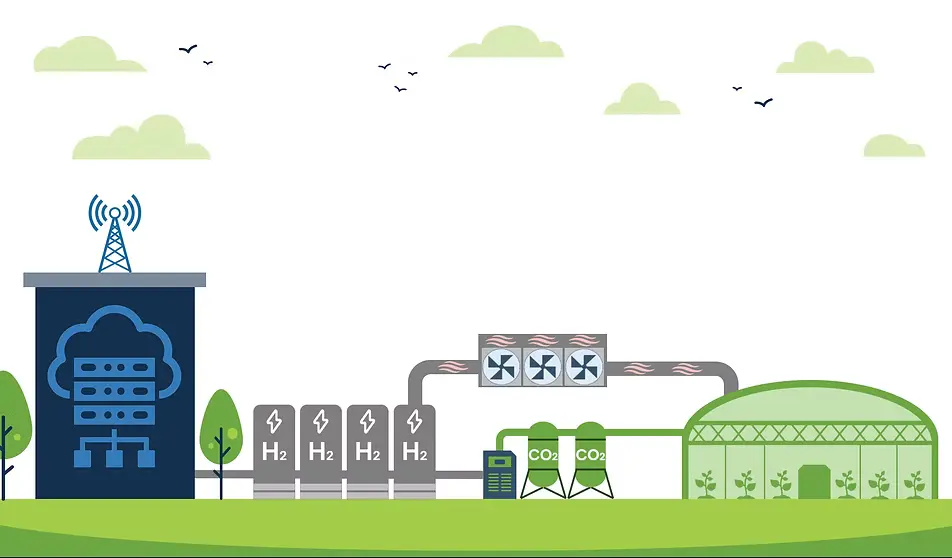 ReNew on-site power, hydrogen integration, and co-located greenhouse